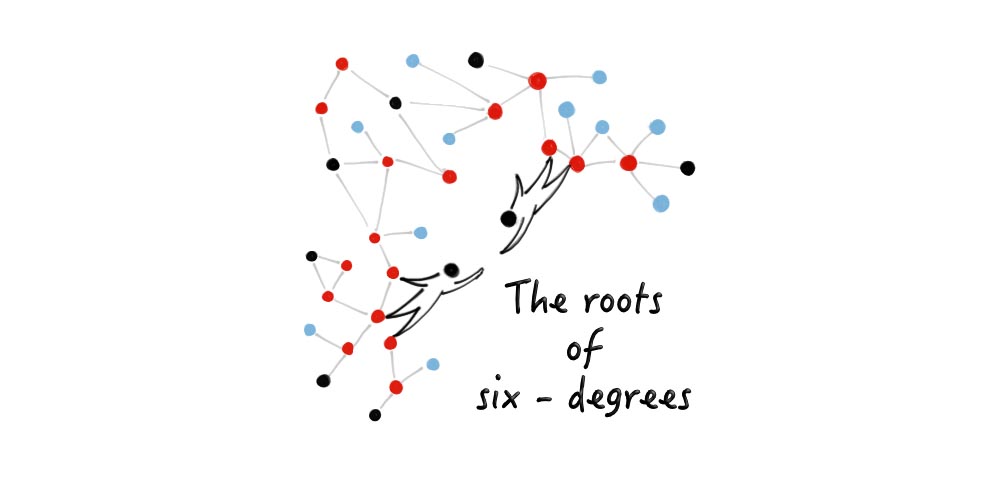 La teoria dei "sei gradi di separazione" confermata: l’incredibile potere delle connessioni sociali.